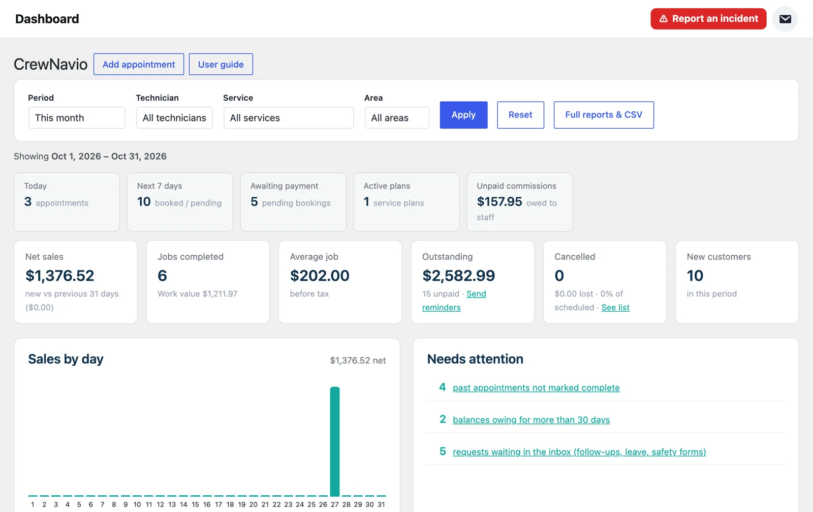CrewNavio Dashboard