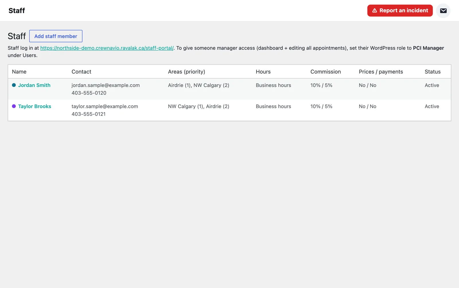 CrewNavio staff and permissions